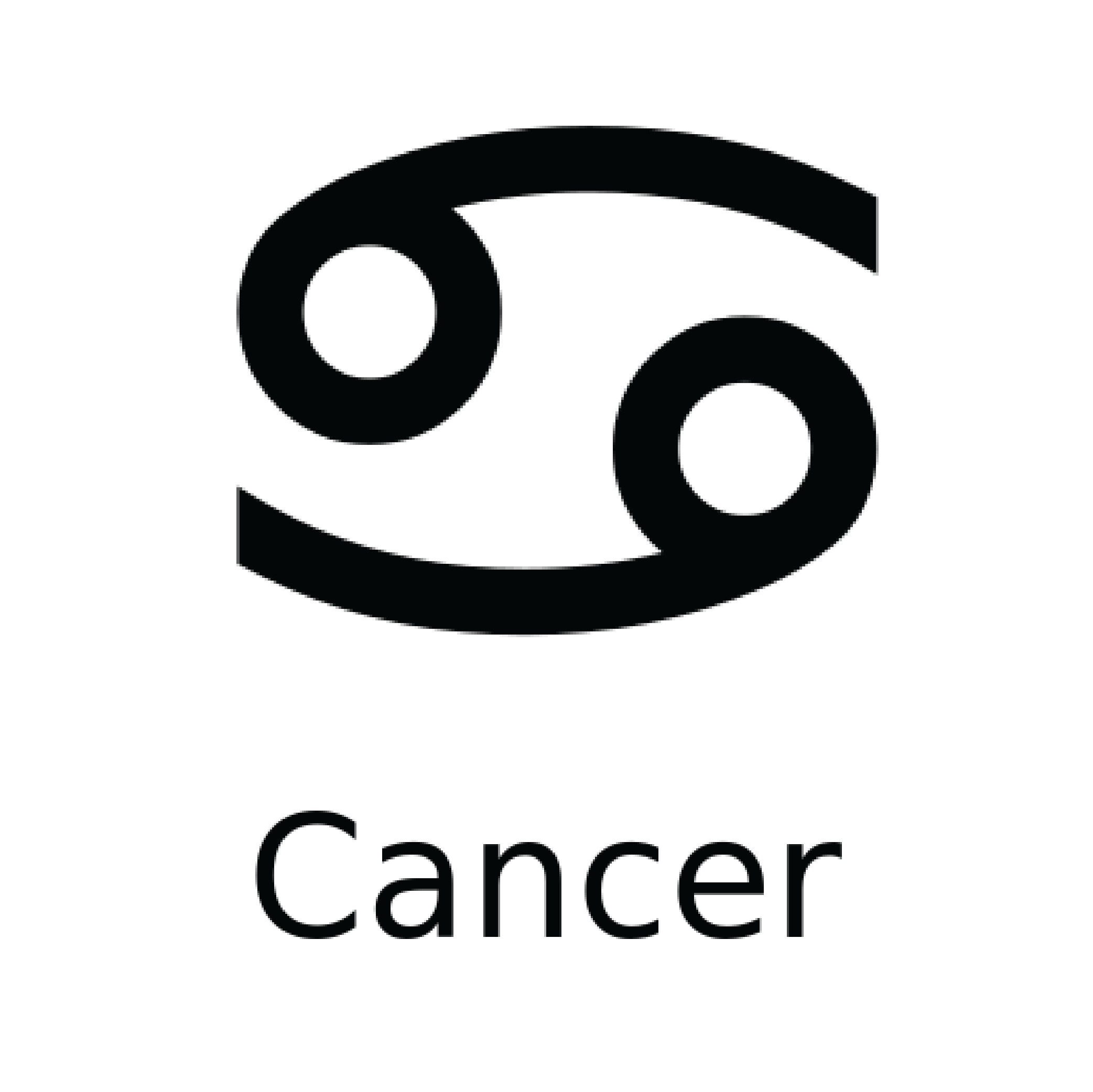 Cancer symbol